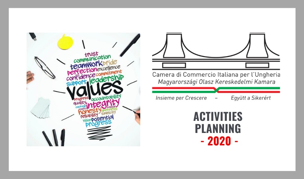 Activities Planning 2020
